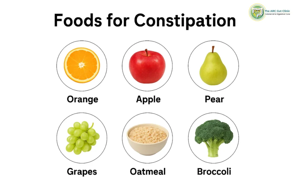 Foods for Constipation